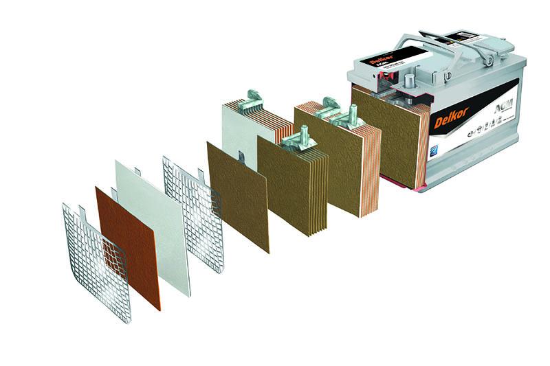 Delkor AGM and EFB batteries for start-stop systems | Motor Equipment News